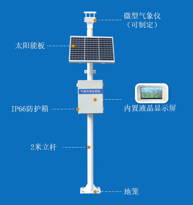 小型氣象站產品結構圖
