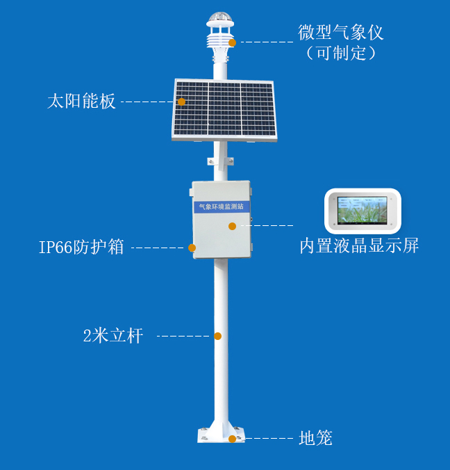  自動氣象站產品尺寸圖產品結構圖