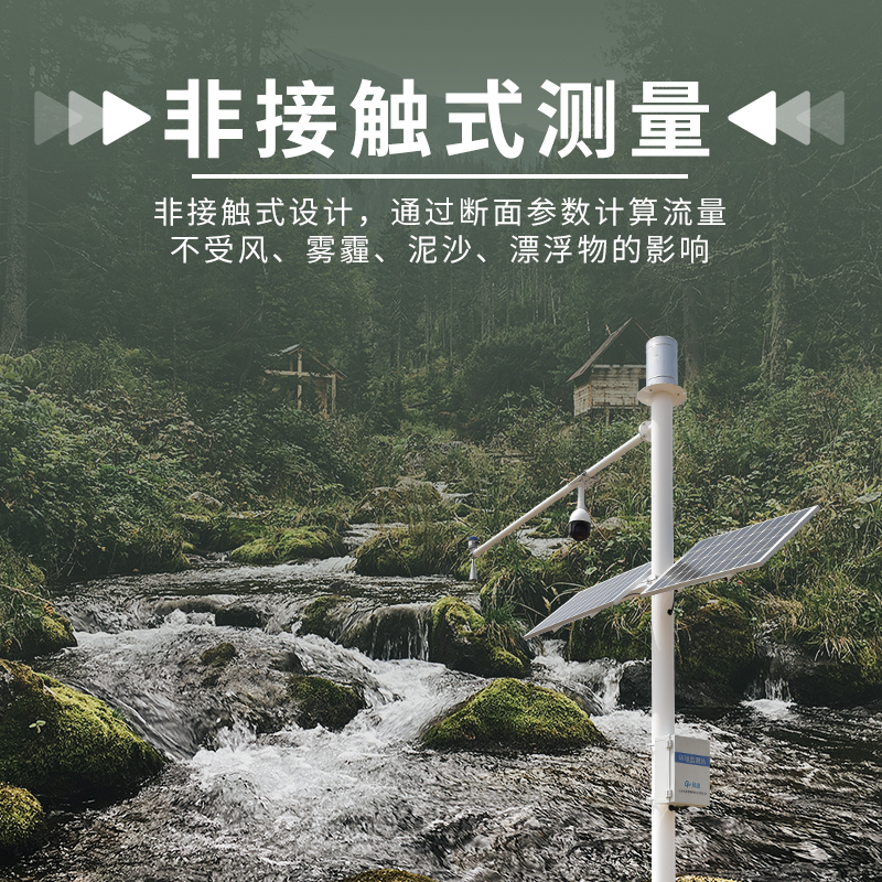 雷達表面流速測流系統