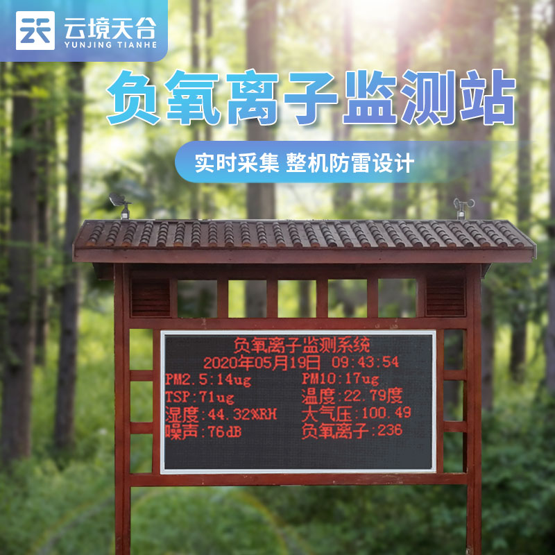 負氧離子系統多少錢一套